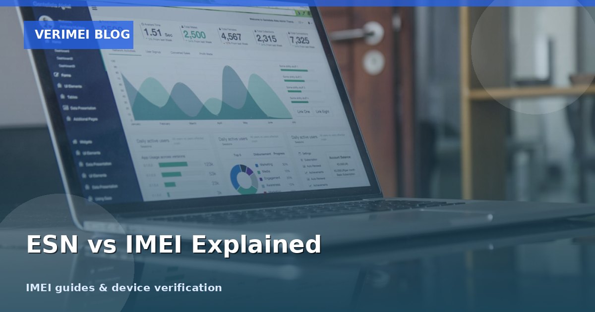 ESN vs IMEI: What Is the Difference and How to Check Both